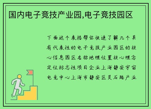国内电子竞技产业园,电子竞技园区