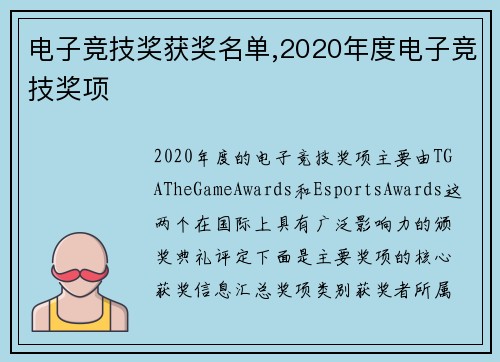 电子竞技奖获奖名单,2020年度电子竞技奖项
